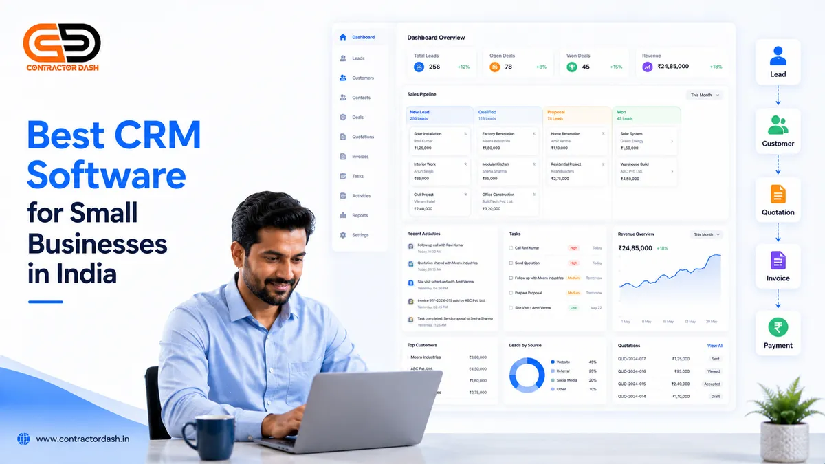 Best CRM Software for Small Businesses in India (2026)